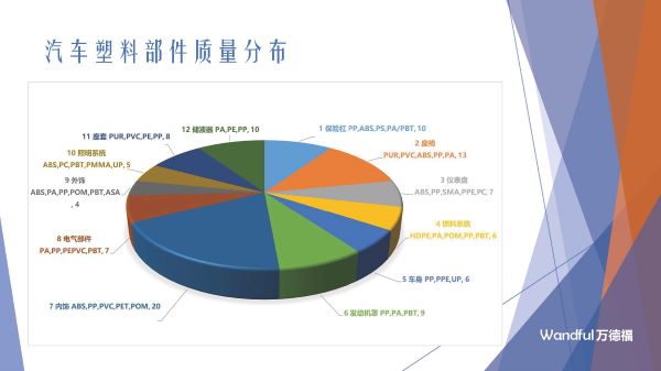 国内汽车混合废塑料处理工艺及案例2023-11-8 更新(2)_页面_07.jpg