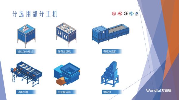 国内汽车混合废塑料处理工艺及案例2023-11-8 更新(2)_页面_22.jpg