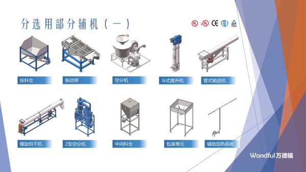 国内汽车混合废塑料处理工艺及案例2023-11-8 更新(2)_页面_23.jpg